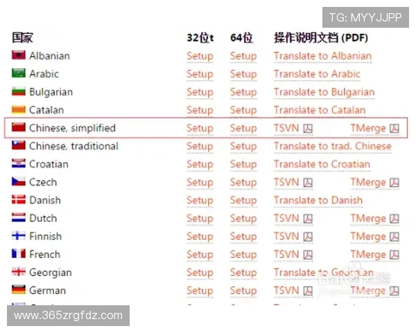 365 bet中文平台的优惠活动与奖励机制详尽解析帮助用户获利 365 bet中文平台的优惠活动与奖励机制详尽解析帮助用户获利