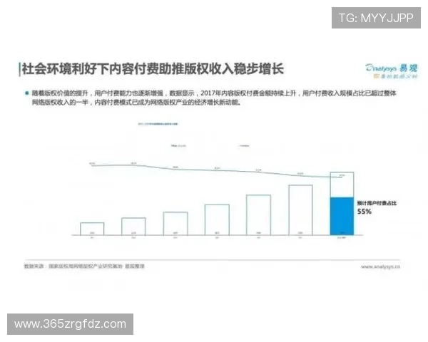 bet365网娱乐app用户评价好，优质的服务和丰富的娱乐内容赢得众多用户喜爱