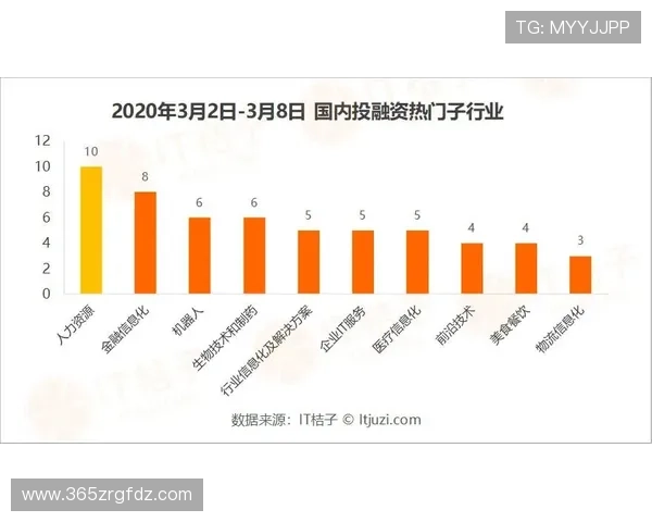 贝博ballbet5支付方式介绍：多样化充值提现渠道保障资金安全