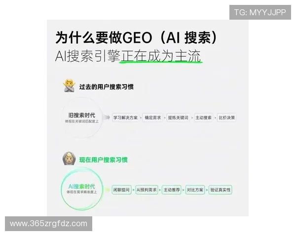 365下注平台的用户评价与口碑分析帮助新手快速做出选择决策 365下注平台的用户评价与口碑分析帮助新手快速做出选择决策