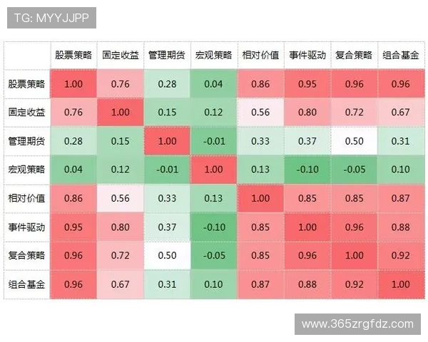 掌握XBET星投手机端的风险控制策略，有效降低投资过程中的不确定性