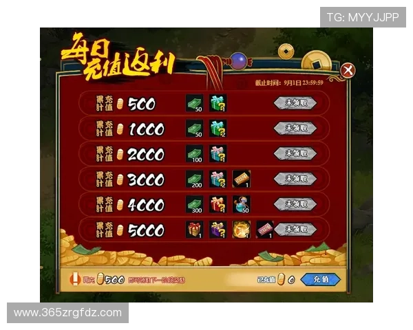 3365速发国际游戏充值流程详解，轻松实现资金快速到账的实用攻略