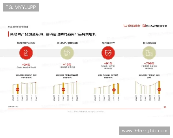365日博官方旗舰店积极响应用户反馈持续改进服务质量赢得良好口碑