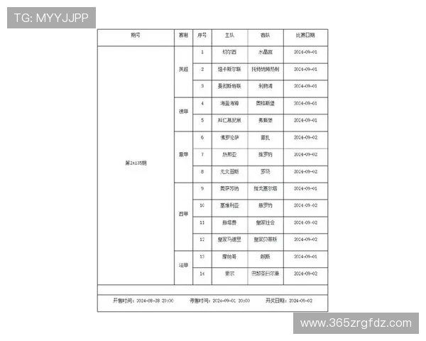 世界杯瑞士对阵波黑比赛时间确认2026年比赛何时开赛比赛时间及直播信息全攻略世界杯瑞士vs波黑比赛几点开始观看指南及赛程安排